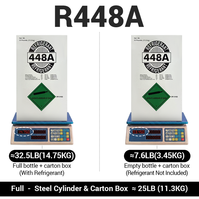25LB R448A R-448A
