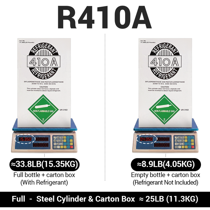 25LB R410A R-410A